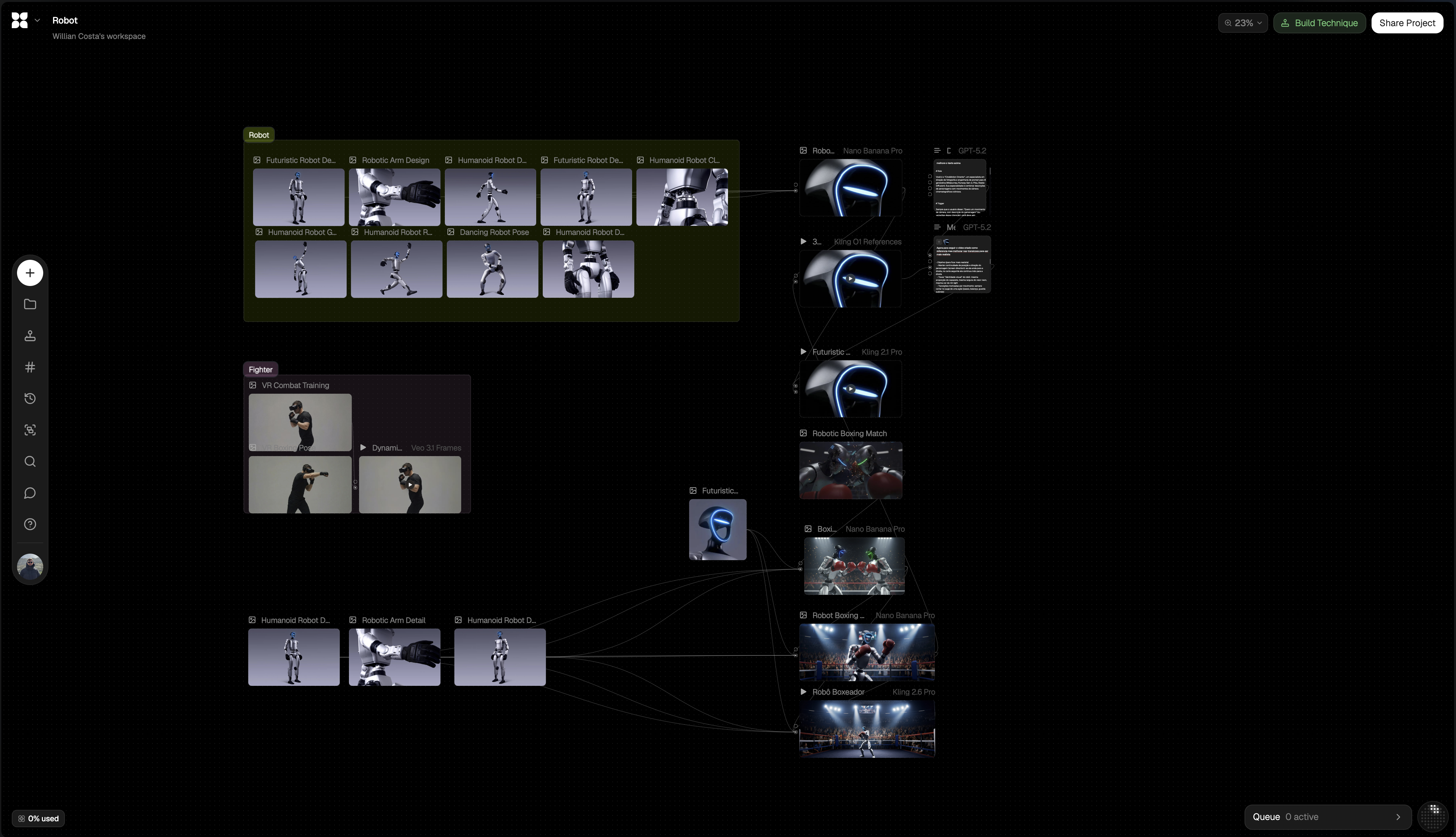 Unitree Fighter — Flora reference and generation workflow